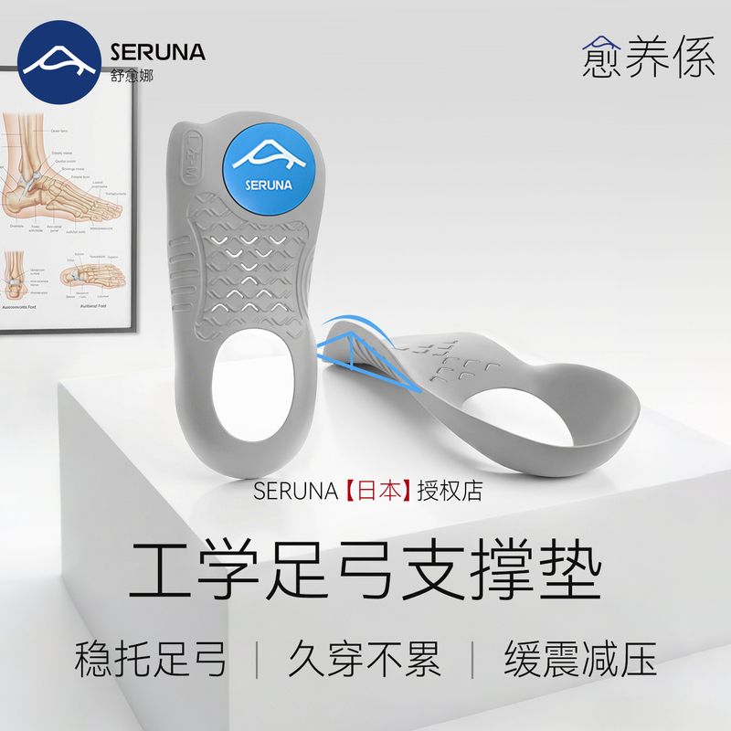 Seruna (Shuyu Na) Japanese Professional Arch Support Insoles for Flat Feet, Specifically Designed to Correct Foot Valgus and Pronation Seruna (Shuyu Na) Japanese Professional Arch Support Insoles for Flat Feet, Specifically Designed to Correct Foot Valgus and Pronation