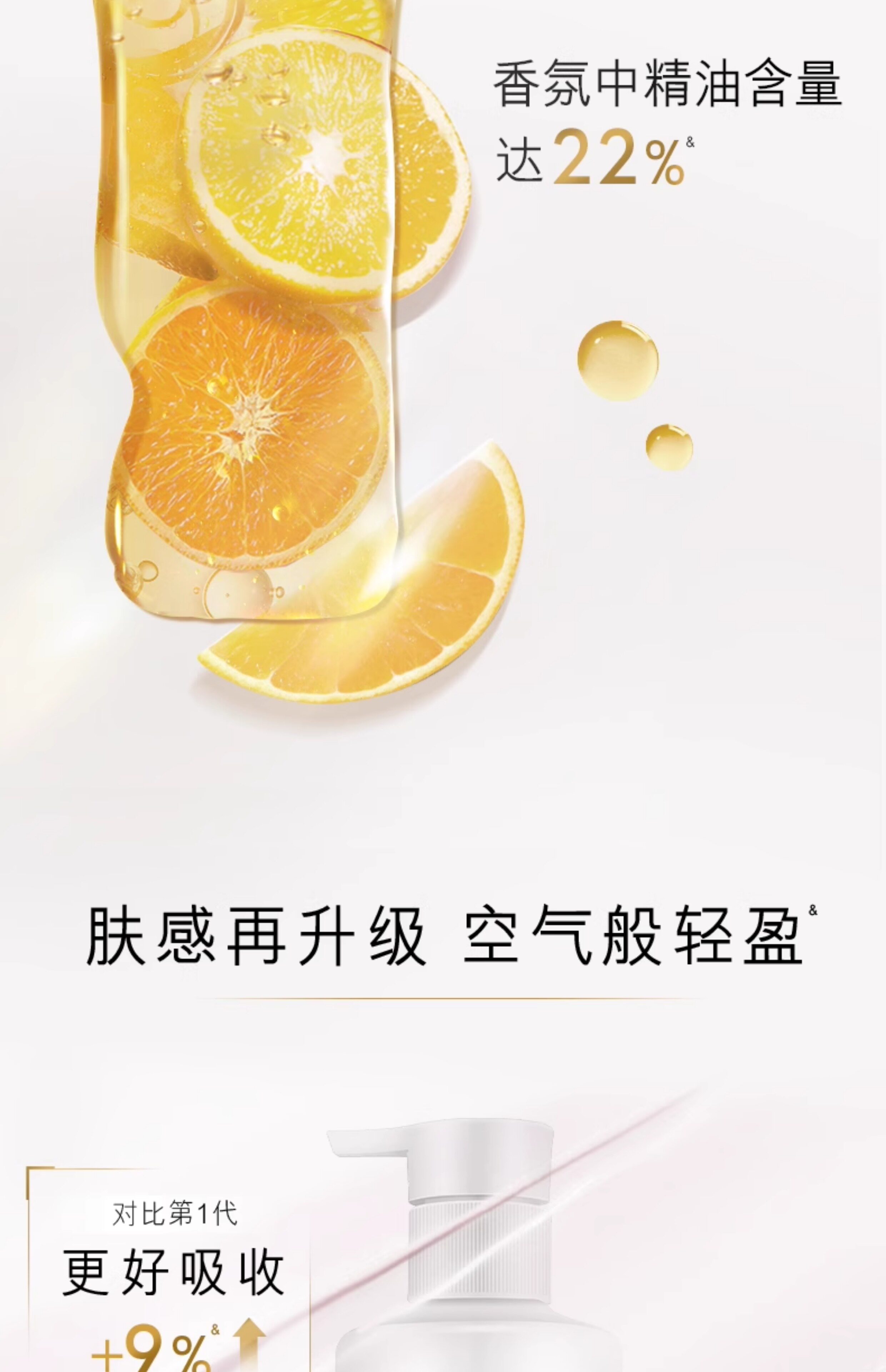 中国  OLAY 三抗第 2 代超白瓶美白身体乳  烟酰胺保湿滋润   260g/罐【杨紫、张予曦、刘雯同款】