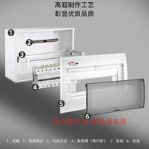 Zhanyeqiang electric box panel luxury universal transparent multi-position cover electric control box cover light and dark electric box cover