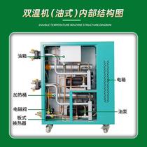 6 9 12K oil W temperature machine dual temperature integrated high temperature mold machine injection mold water temperature ARP machine warmer hair tube constant