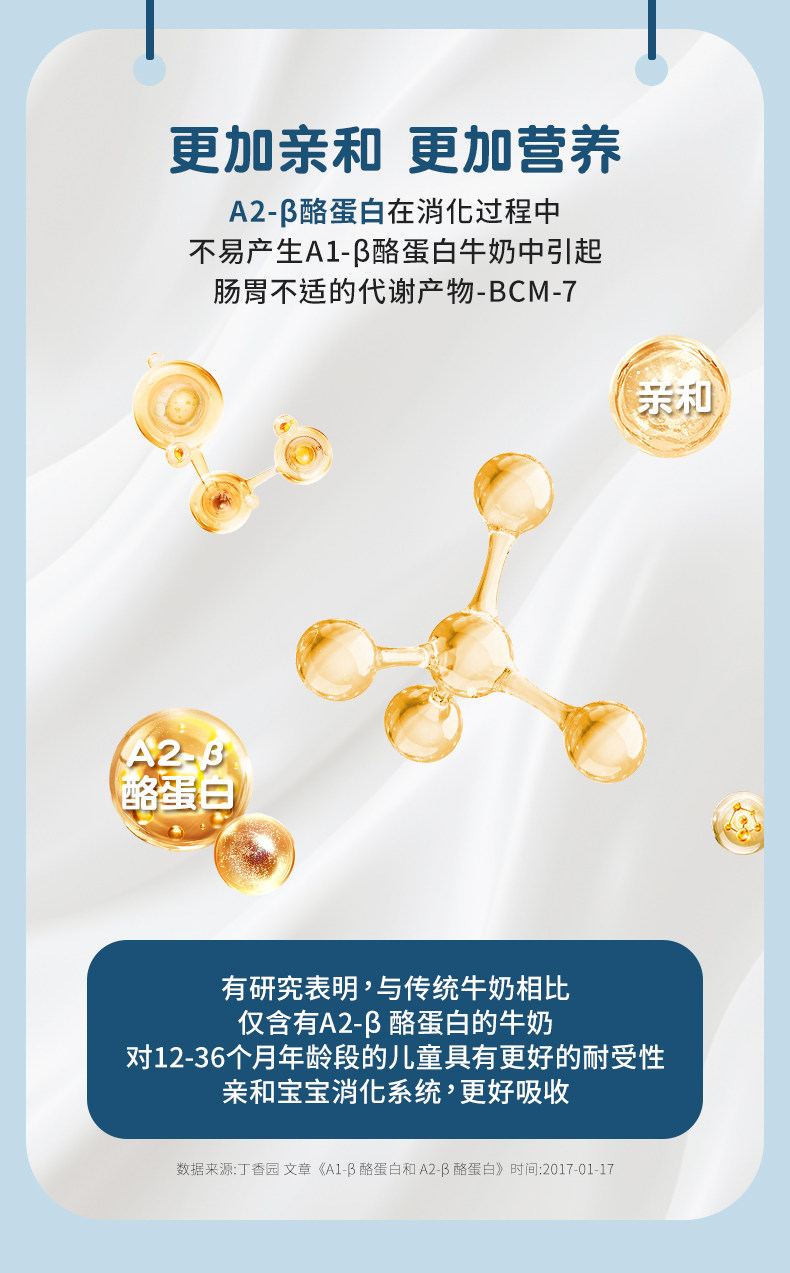 安享好物 安享B级纯奶-摩拉尤品A2 水牛纯牛奶 国标 