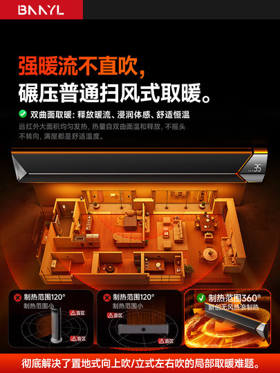 BNNYL 2025新款壁挂式取暖器全屋大面积电暖气冬天家用挂墙暖风机