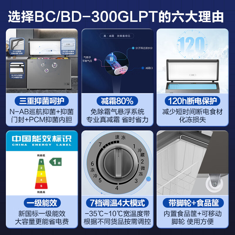 海尔冰柜大容量-38度超低温300升以上商用茶叶海鲜卧式冷冻柜，如何选才不踩雷？
