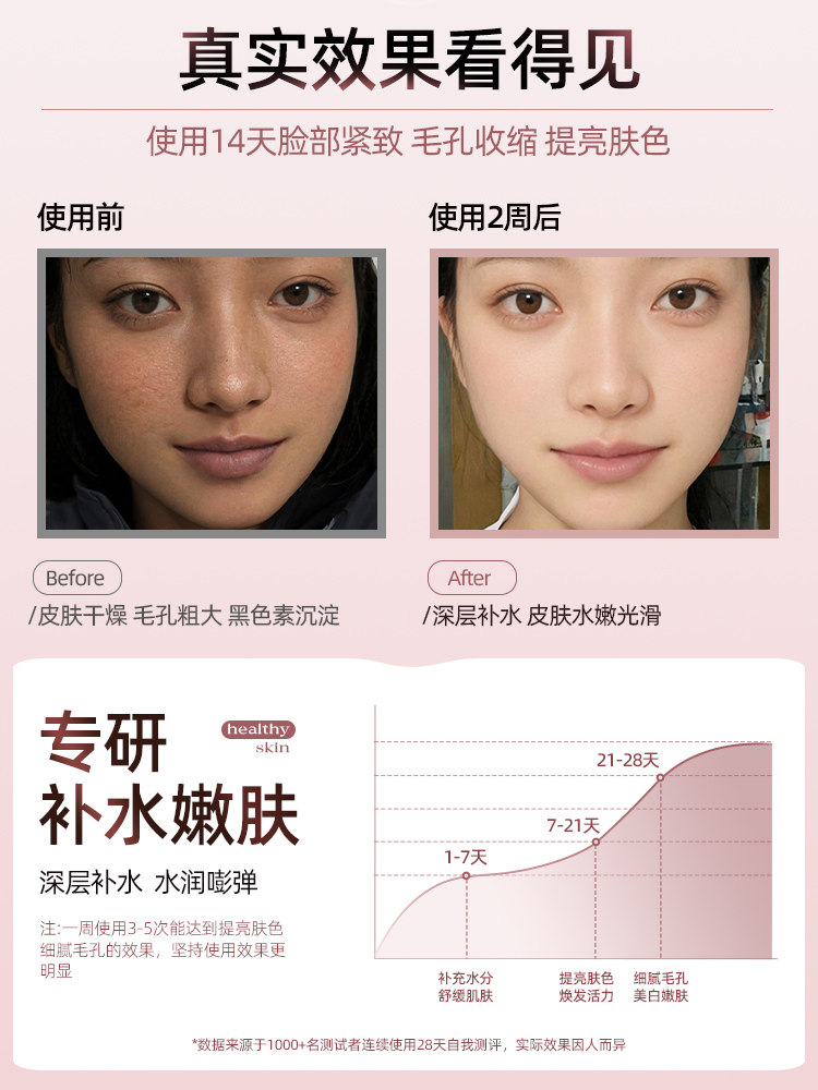 Summer New Hot Spray Facial Steamer Nano Sprayer Home Facial Beauty Device Hydrating Opens Pores Detoxifies Steaming