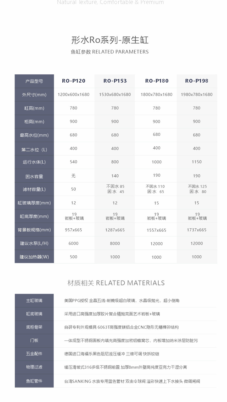 【2026新款】形水鱼缸形水吉罗缸吉罗鱼鱼缸深水鱼缸大型鱼缸底滤 detail 13