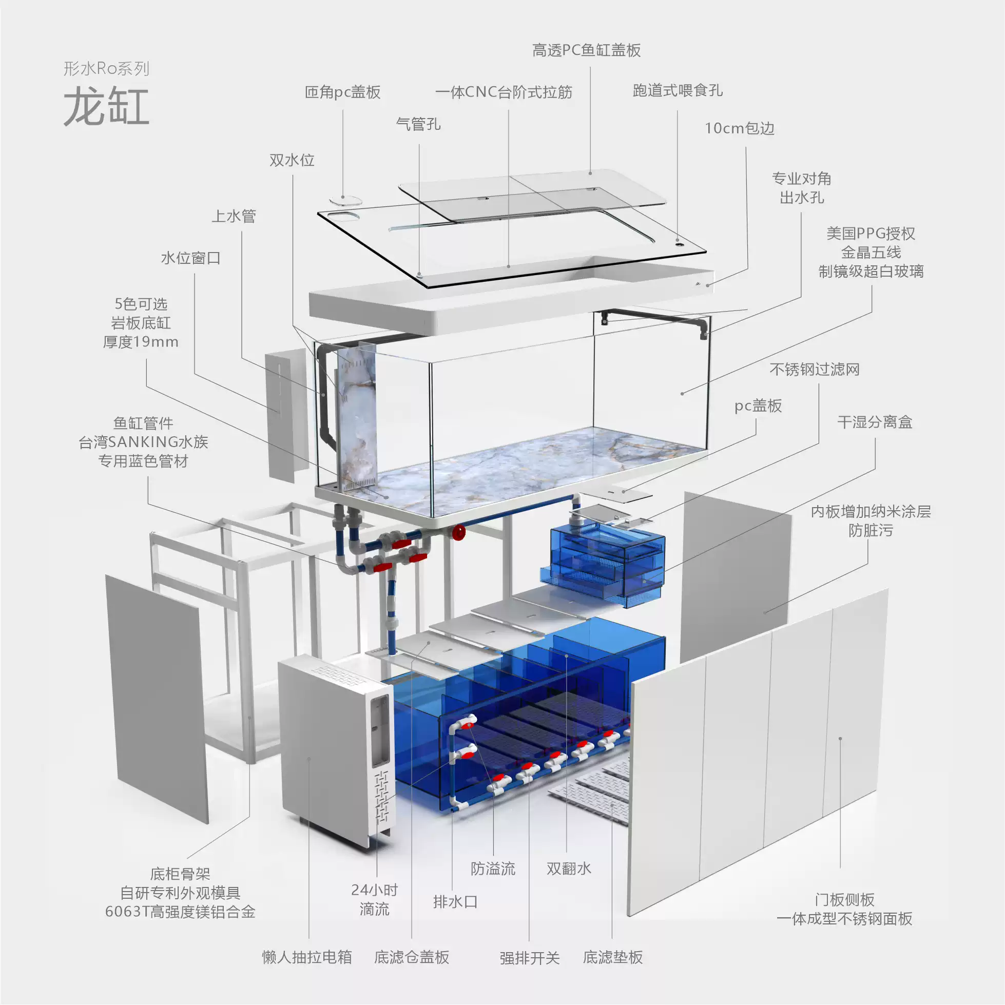 形水RO系列典藏款龙缸高端定制大型底滤超白玻璃家用客厅鱼缸定制 detail 2