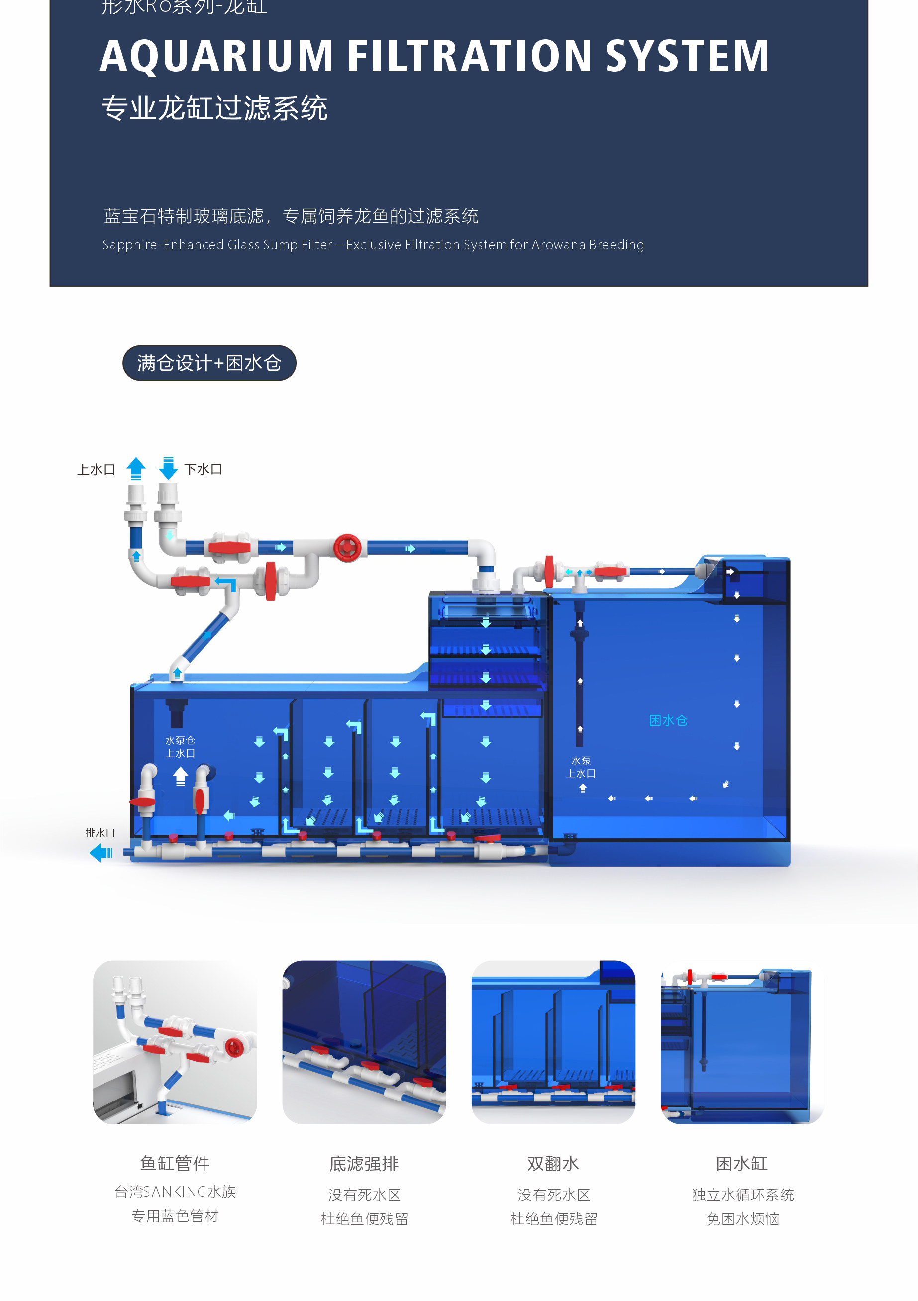 形水RO系列典藏款龙缸高端定制大型底滤超白玻璃家用客厅鱼缸定制 detail 26