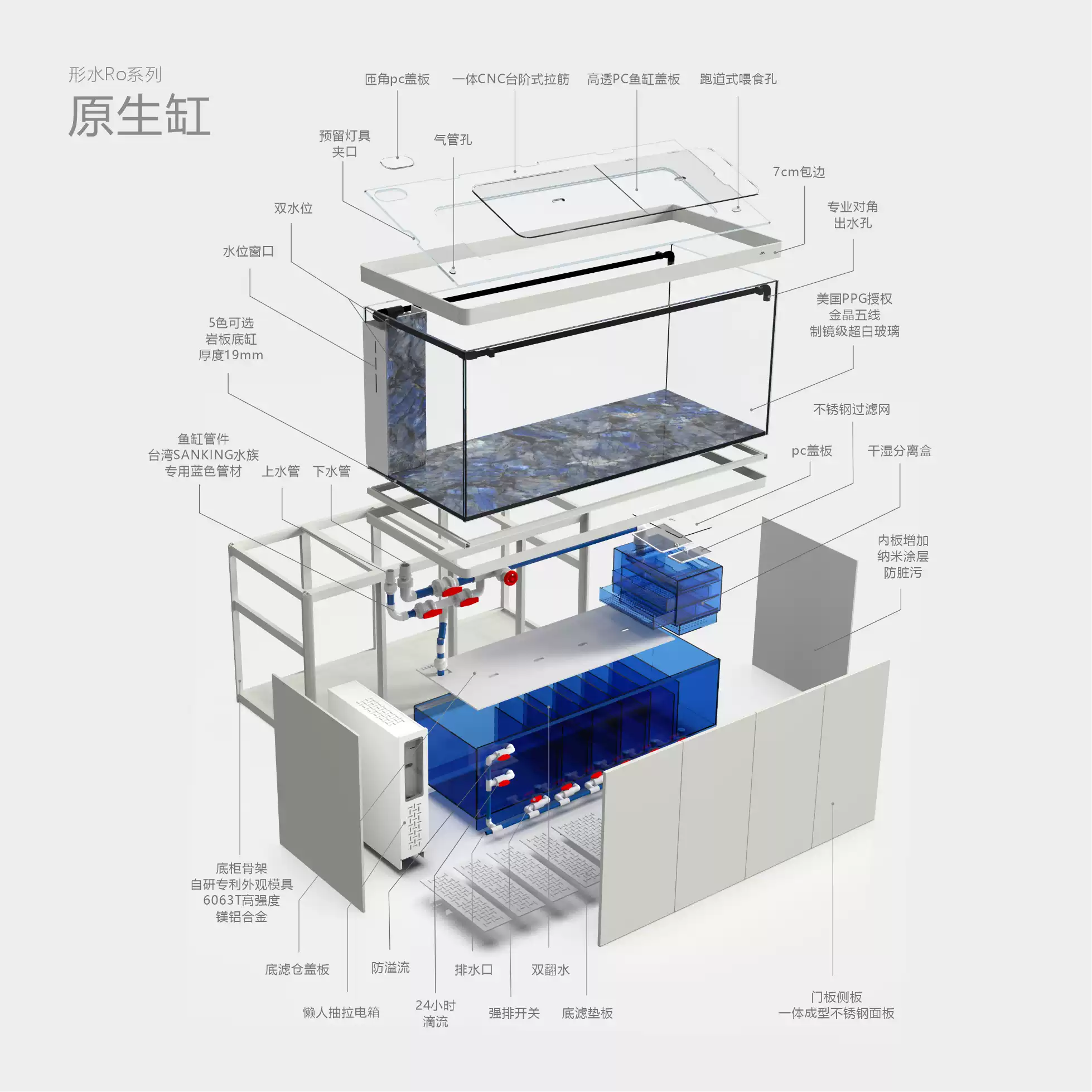 形水RO系列典藏款原生缸高端定制大型底滤超白玻璃客厅鱼缸定制 detail 2