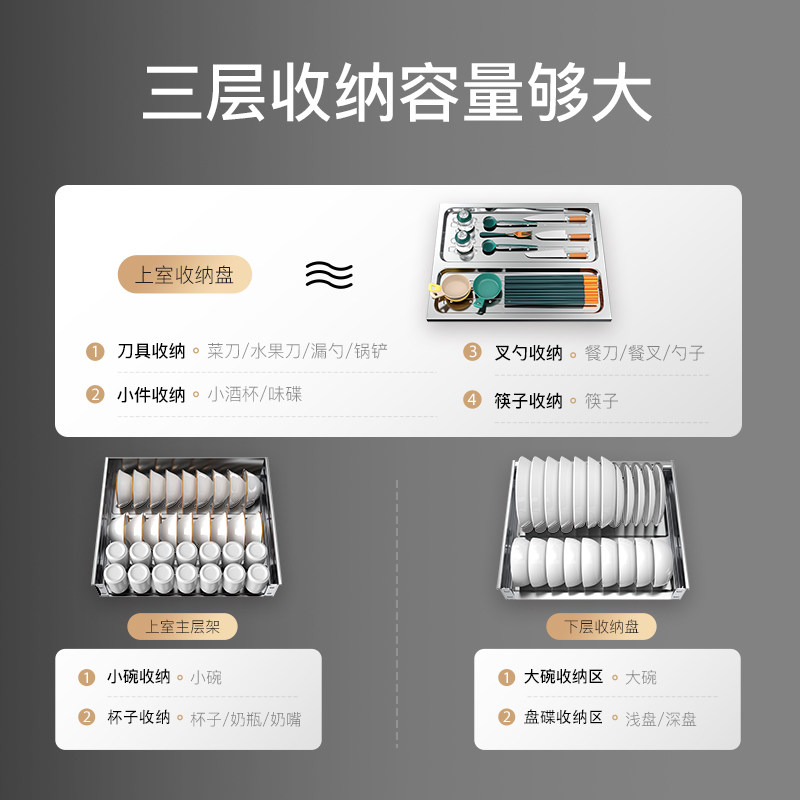 Kangbao Embedded Two-Star Household Disinfection Cabinet with Rock-Solid Stainless Steel Frame, New Model Kitchen Dish Cabinet with Integrated Drying Function