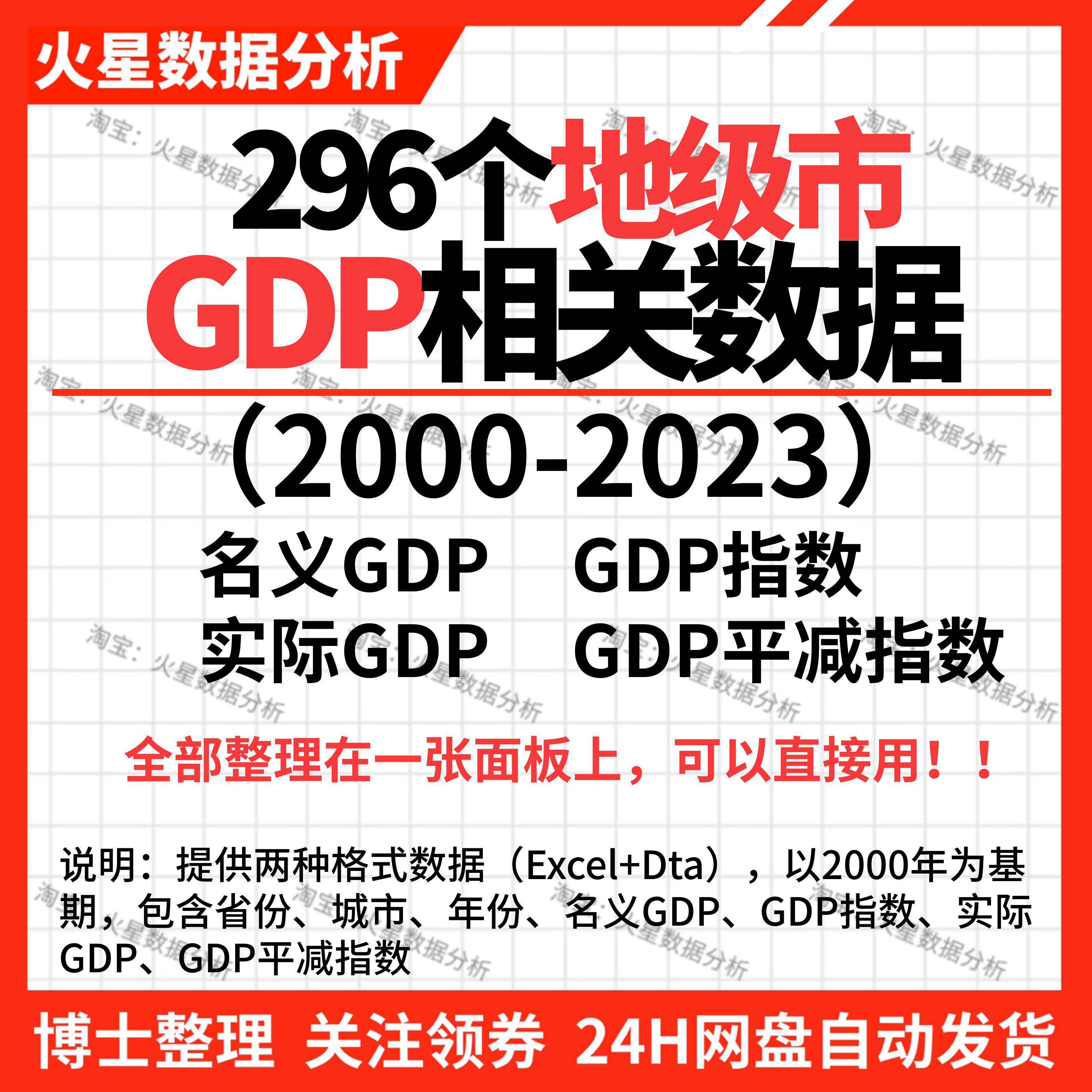 2000-2023地级市GDP数据实际GDP名义GDP平减指数地区生产总值数据