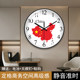 World Time Zone Countries Flag Hotel Lobby Guesthouse Accessories Wall Clock Silent Wall-Mounted Homestay Decorative Clock