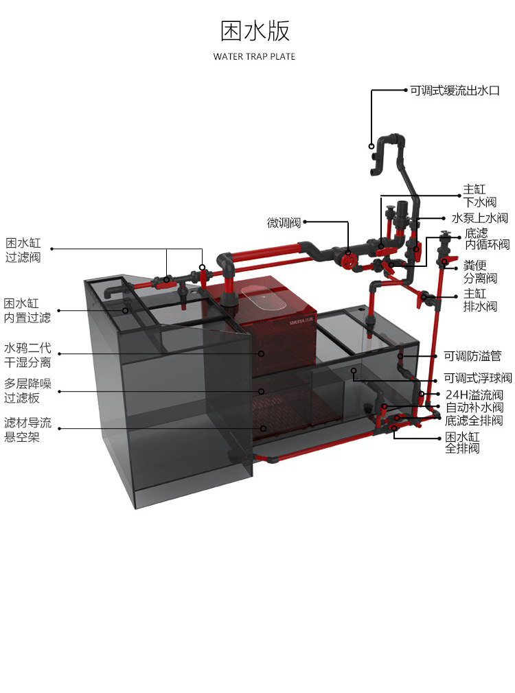 水鸦鱼缸金鱼缸客厅大型底滤兰寿缸水草缸五面金晶超白玻璃免换水 detail 30