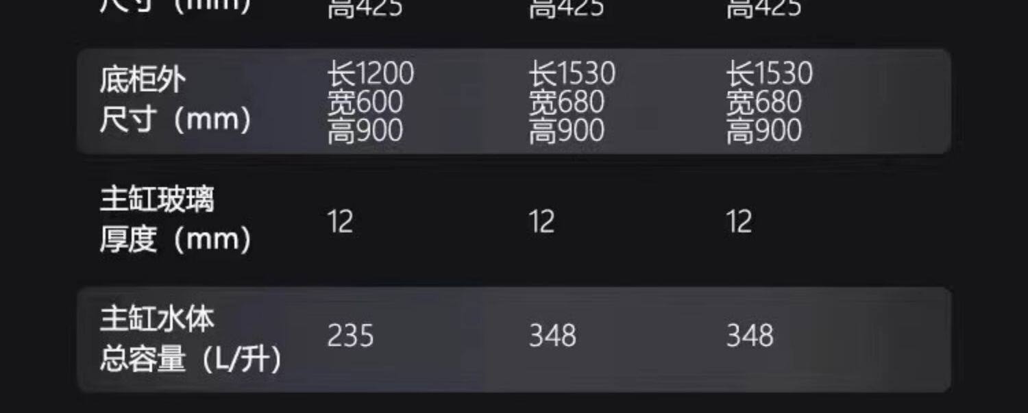 水鸦鱼缸溪流缸超白玻璃客厅原生缸南美缸造景三湖慈鲷底滤鱼缸 detail 40