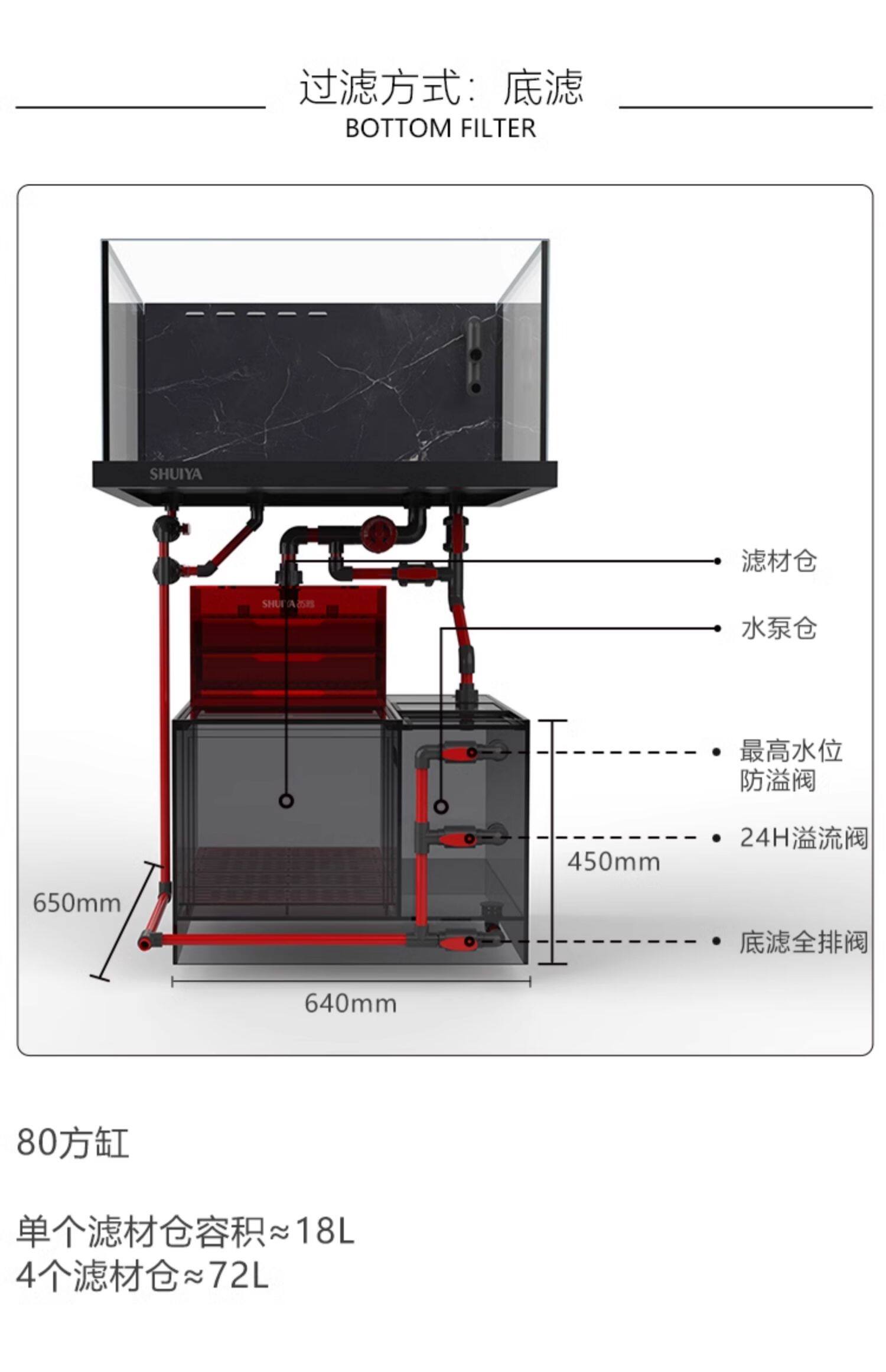 水鸦鱼缸L系列方缸鱼缸客厅底滤兰寿缸金鱼缸五面超白玻璃免换水 detail 18