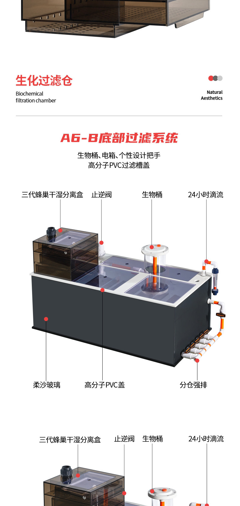 工业风兰寿溪流鱼缸大型落地一体免换水隔断玻璃金鱼缸家用静音 detail 23
