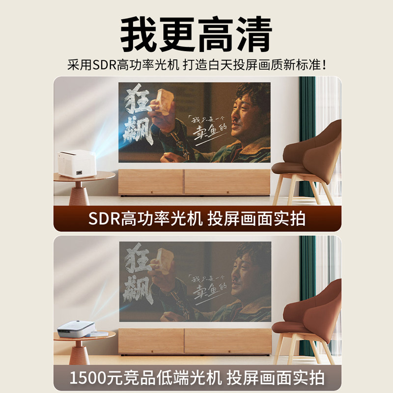 2026 New Model Projector for Home Use, Ultra-High Definition, Wireless Wifi, Can Project on Ceiling, Compatible with Mobile Phones, Universal Projection on White Walls, Home Theater, 4K Decoding, Small Mini 5g Projector for Bedroom, Student Dormitory