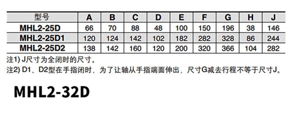 Цилиндр 亚德客气动夹具手指气缸hft10x20x16x30x25x40x32x60x80x100x150s