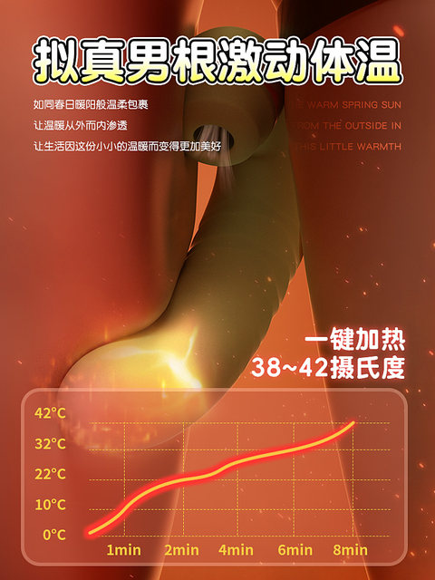 Vibrator adult female orgasm toy sexy female products masturbation artifact can be inserted into the body telescopic sucking small