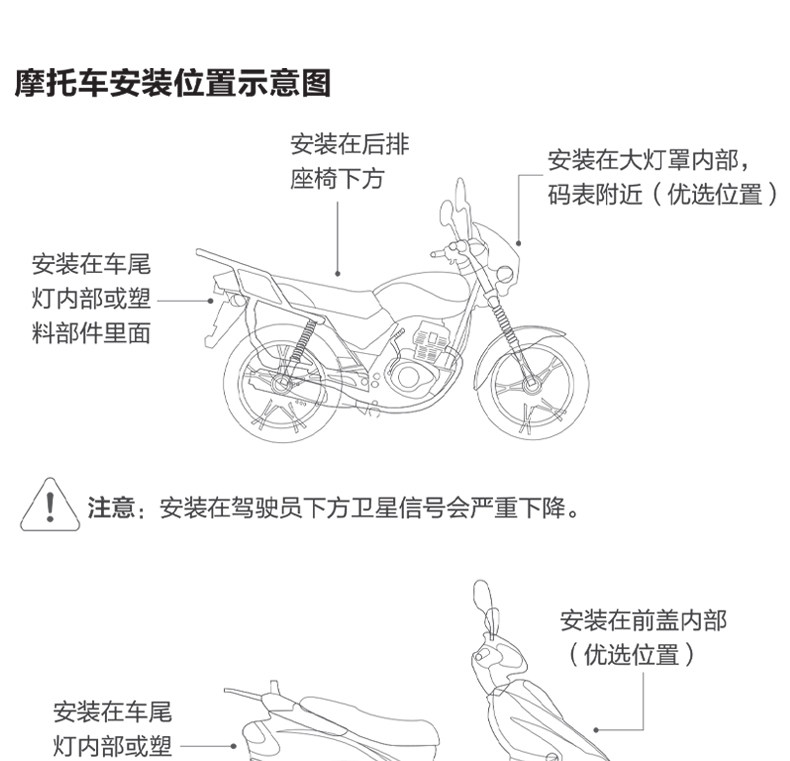 Beidou Gps Vehicle-Mounted Locator Tracker Car Anti-Theft Tracker Electric Motorcycle Satellite Anti-Loss Device Flagship