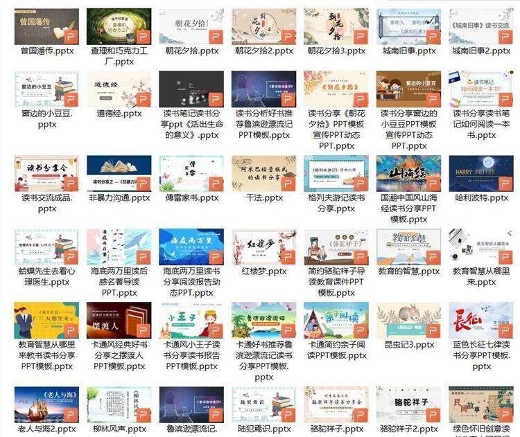 图片[3]-1400款读书分享成品【PPT成品+Word文稿】教师读书课件读后感读书报告【电商热销1633】-欢迎访问本站