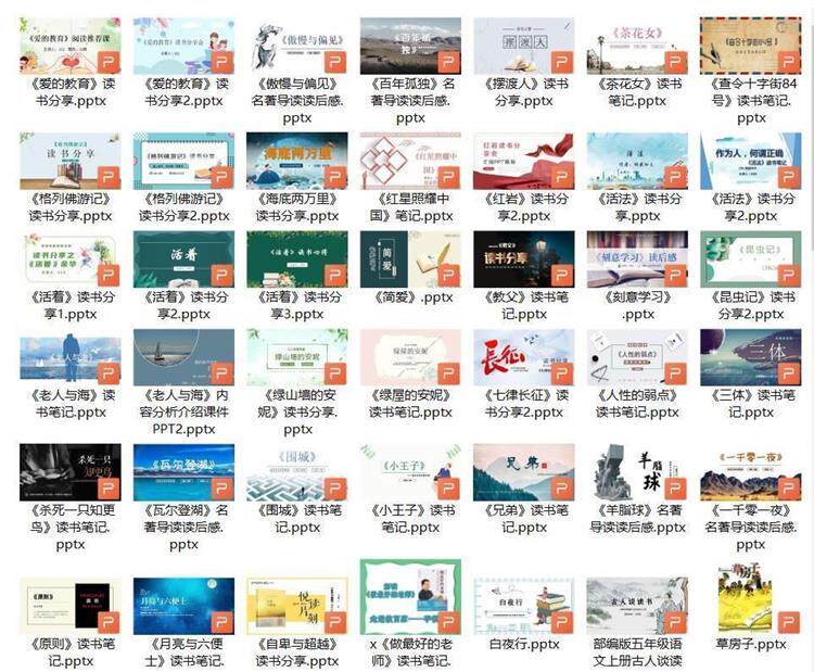 图片[2]-1400款读书分享成品【PPT成品+Word文稿】教师读书课件读后感读书报告【电商热销1633】-欢迎访问本站
