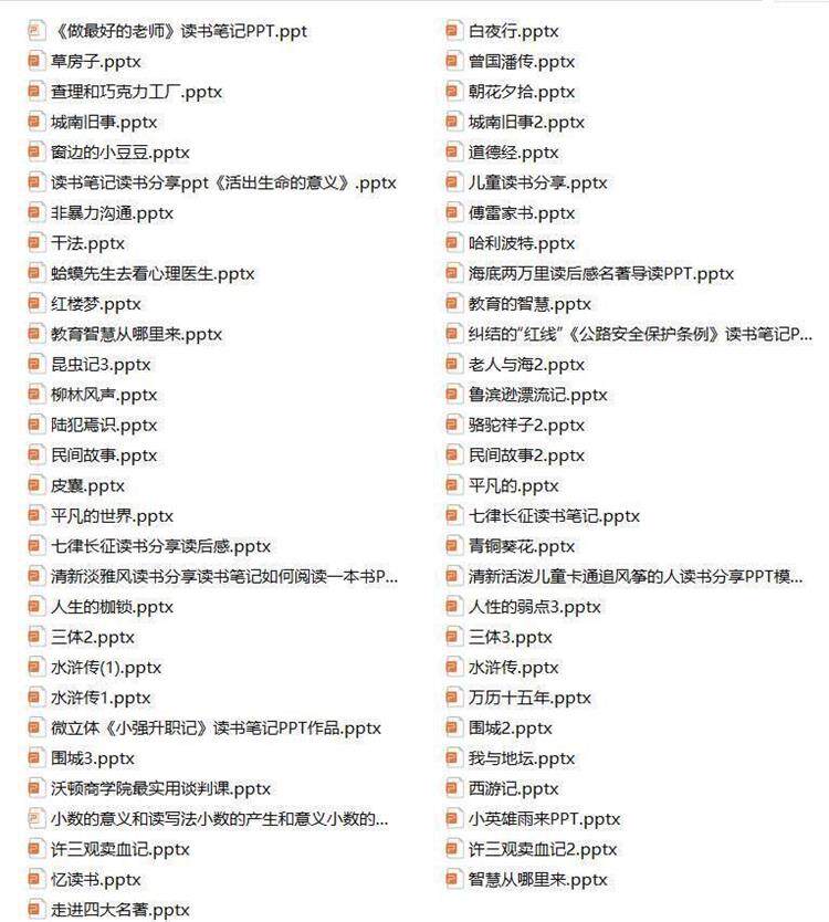 图片[11]-1400款读书分享成品【PPT成品+Word文稿】教师读书课件读后感读书报告【电商热销1633】-欢迎访问本站