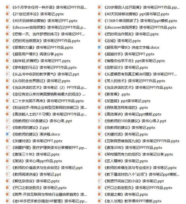 图片[5]-1400款读书分享成品【PPT成品+Word文稿】教师读书课件读后感读书报告【电商热销1633】-欢迎访问本站