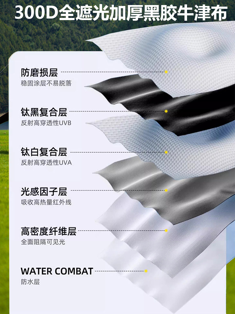 Sunshine Tribe Wind-Free Rope-Free Black Plastic Canopy Tent for Outdoor Camping, No Setup Required, Sun Protection, Sunshade, Rainproof Fabric