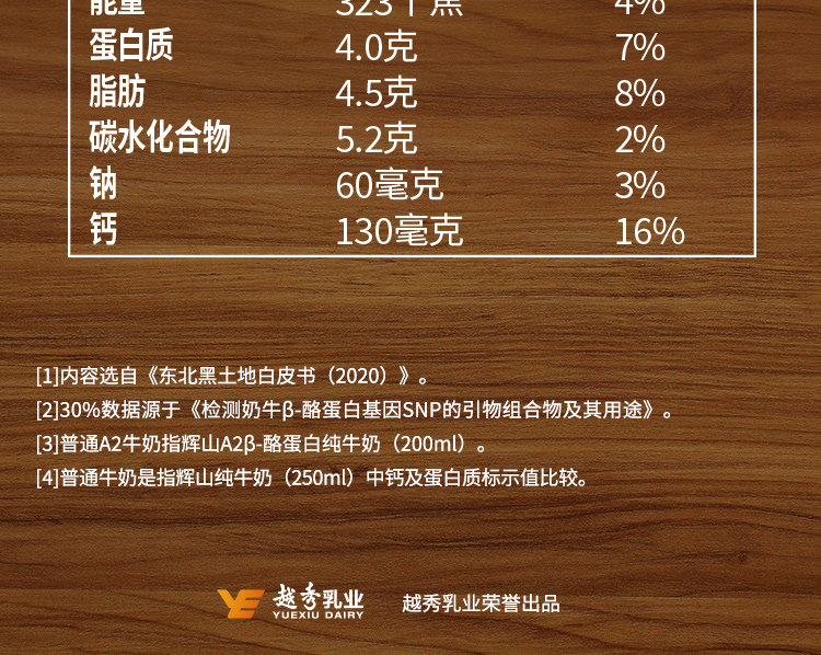 安享好物 安享B级纯奶-辉山谢添地 A2纯牛奶 国标 