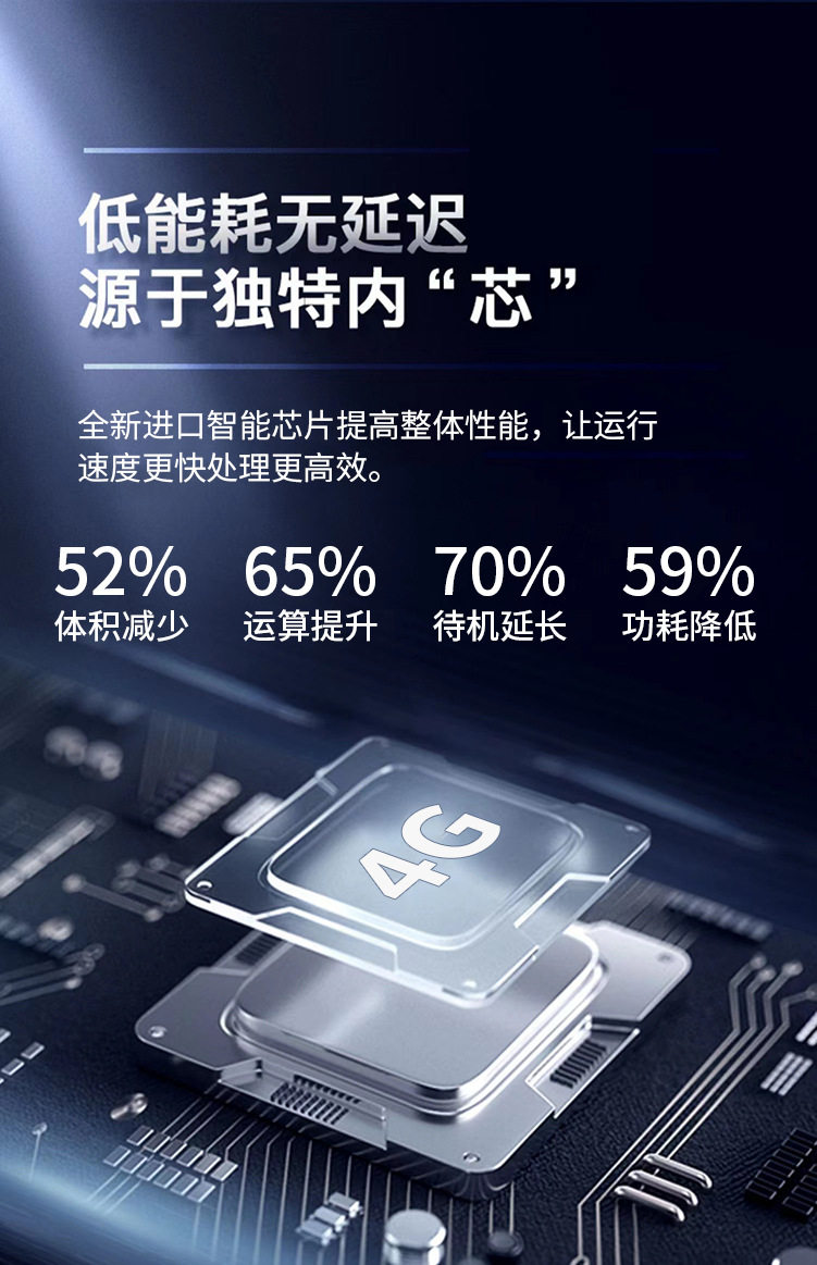 Car Tracker Vehicle Locator Cross-Border Car Locator Electric Vehicle Locator Vehicle-Mounted Gps Locator