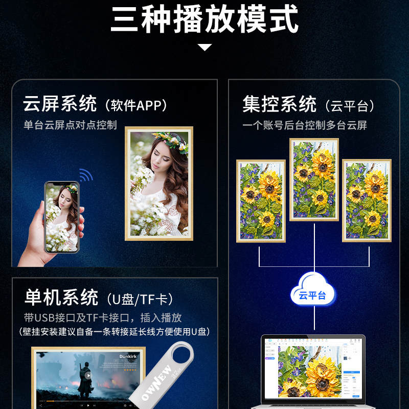 北欧风情守护你的客厅屏幕