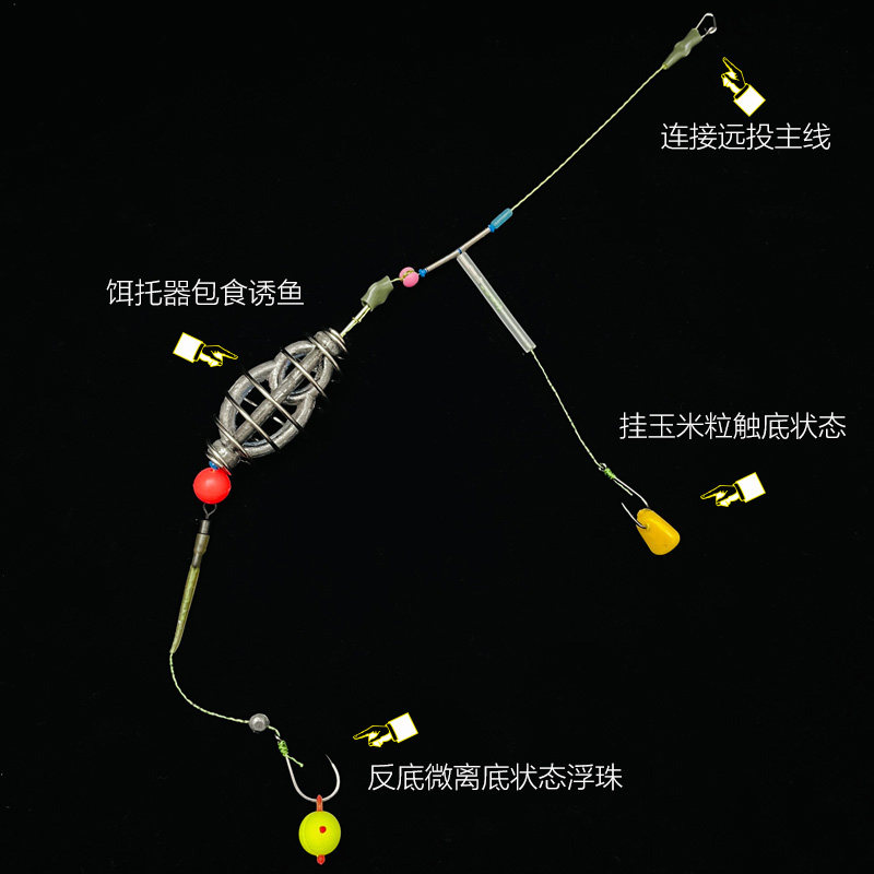 揭秘佑宇反底钓法:轻松钓起鲤鱼、草鱼的秘密武器-欧式钓组-淘宝好物网