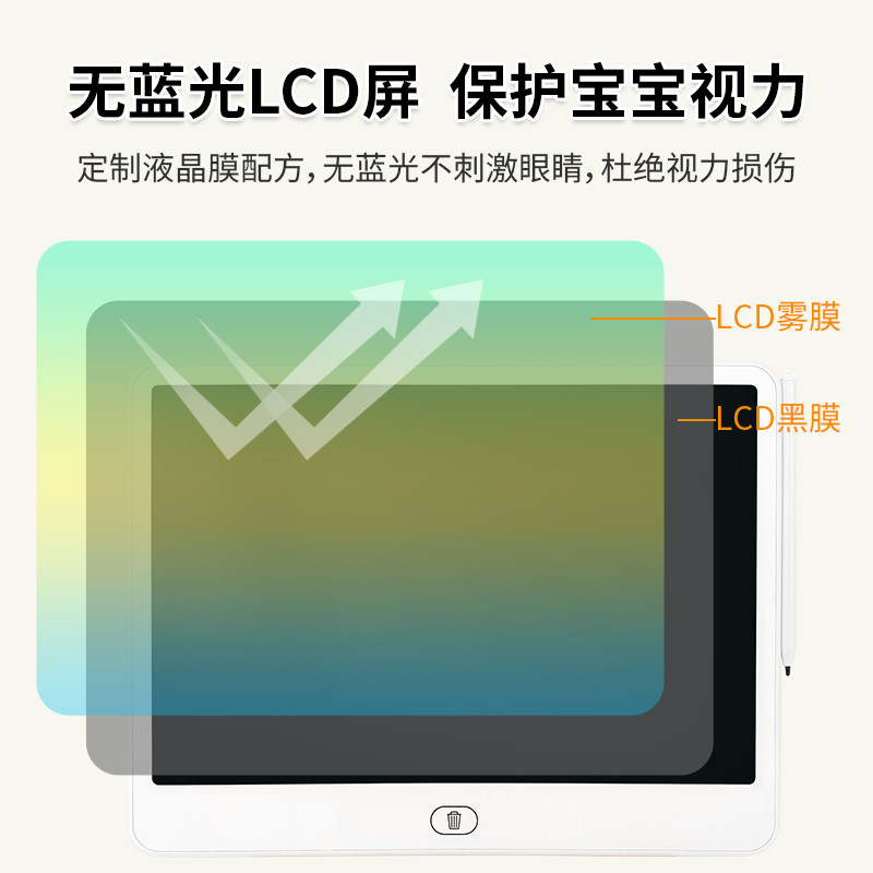 16/ 20inch Lcd Handwriting Tablet Large Size Kidsren's Drawing Board Electronic Blackboard Home Use One-Key Erasable Writing Tablet