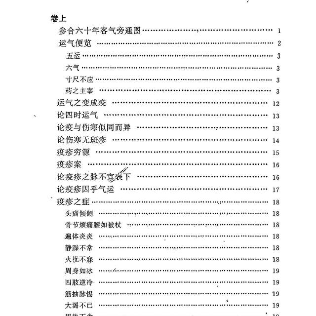 A series of ancient Chinese medicine books compiled for epidemic rash 1996.09