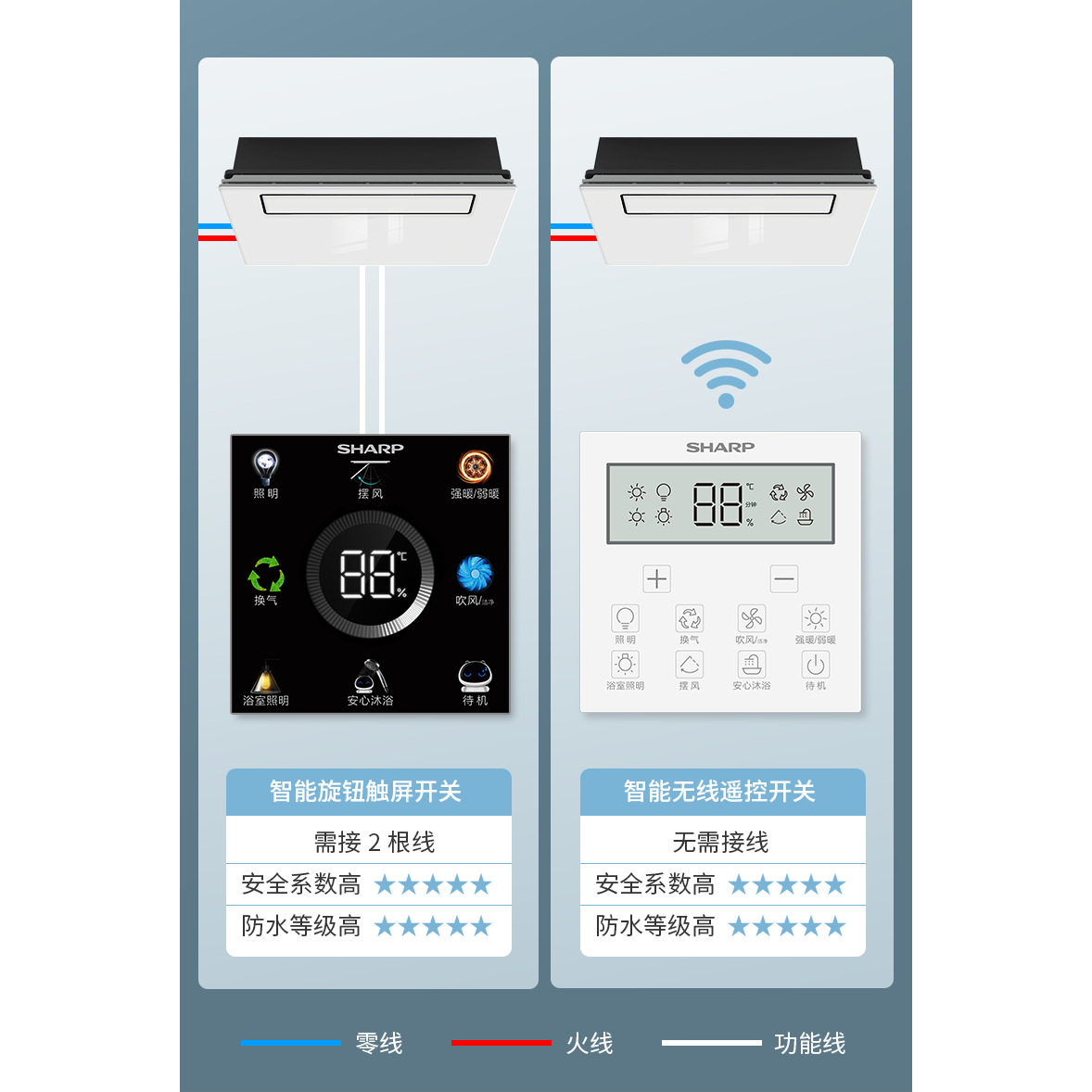 夏普比率高好还是低好？搞钱路上的终极指南-生活-淘宝百科网