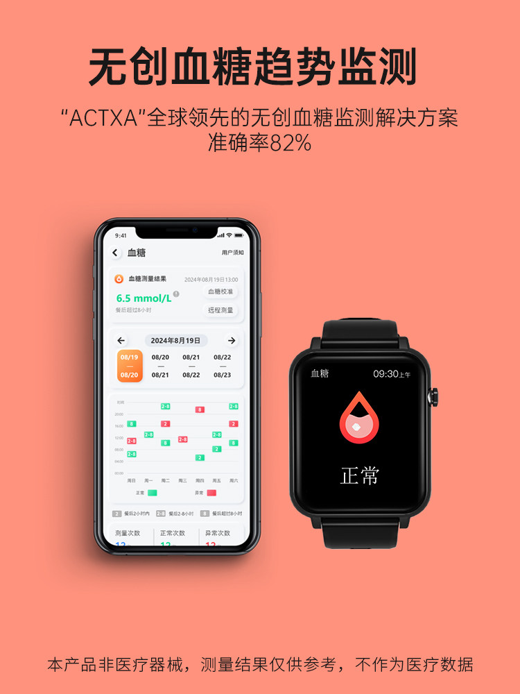 A Smart Electronic Phone Watch for Monitoring the Health of the Elderly, Non-Invasive Measurement of Blood Sugar, Blood Pressure, Blood Oxygen, Heart Rate, Gps Anti-Lost Device, Sports Wristband with Card Slot, High-Precision Blood Lipid Measurement