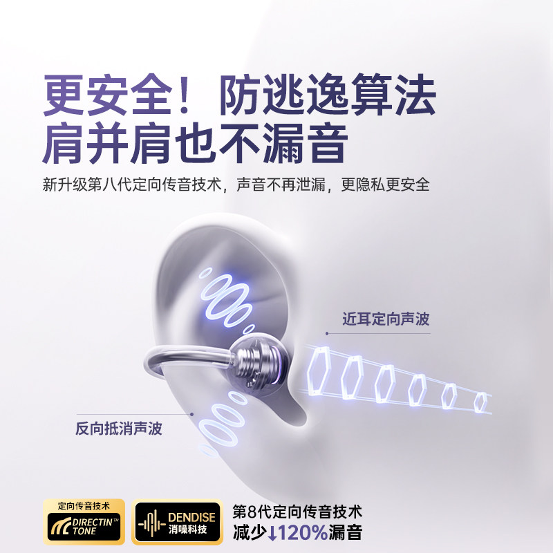 Bluetooth Earphones, Clip-On Bone Conduction, Sports Noise Reduction, 2026 New Model, Wireless, Non-In-Ear, Over-Ear, for Sports and Running