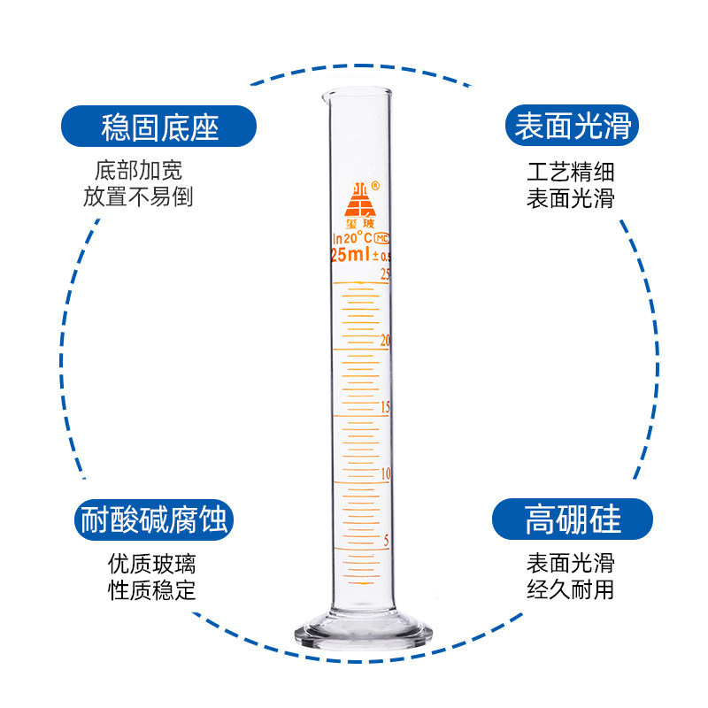 塑料量筒加厚带刻度500ml1000ml厨房烘焙量杯，实验室化验直型量桶，精准控量新神器！🌟-杯子-淘宝百科网
