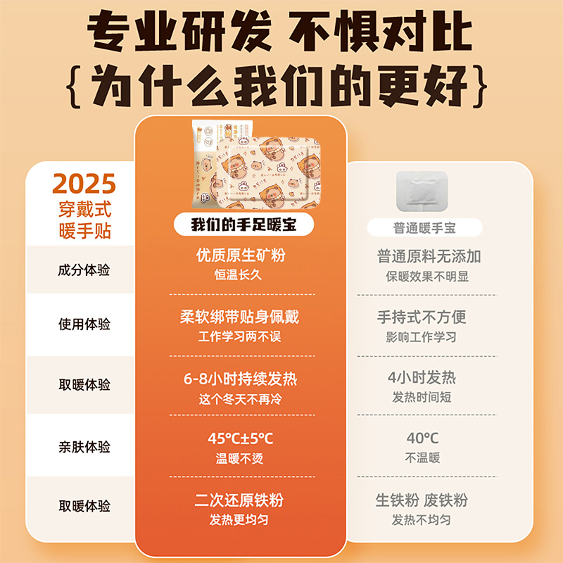 冬天手冷救星！学生党都在用的暖手神器怎么选？