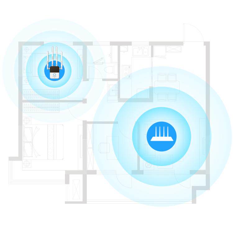PIX-LINK AC35 1200M双频WIFI无线5G路由器连接手机平板电脑电视