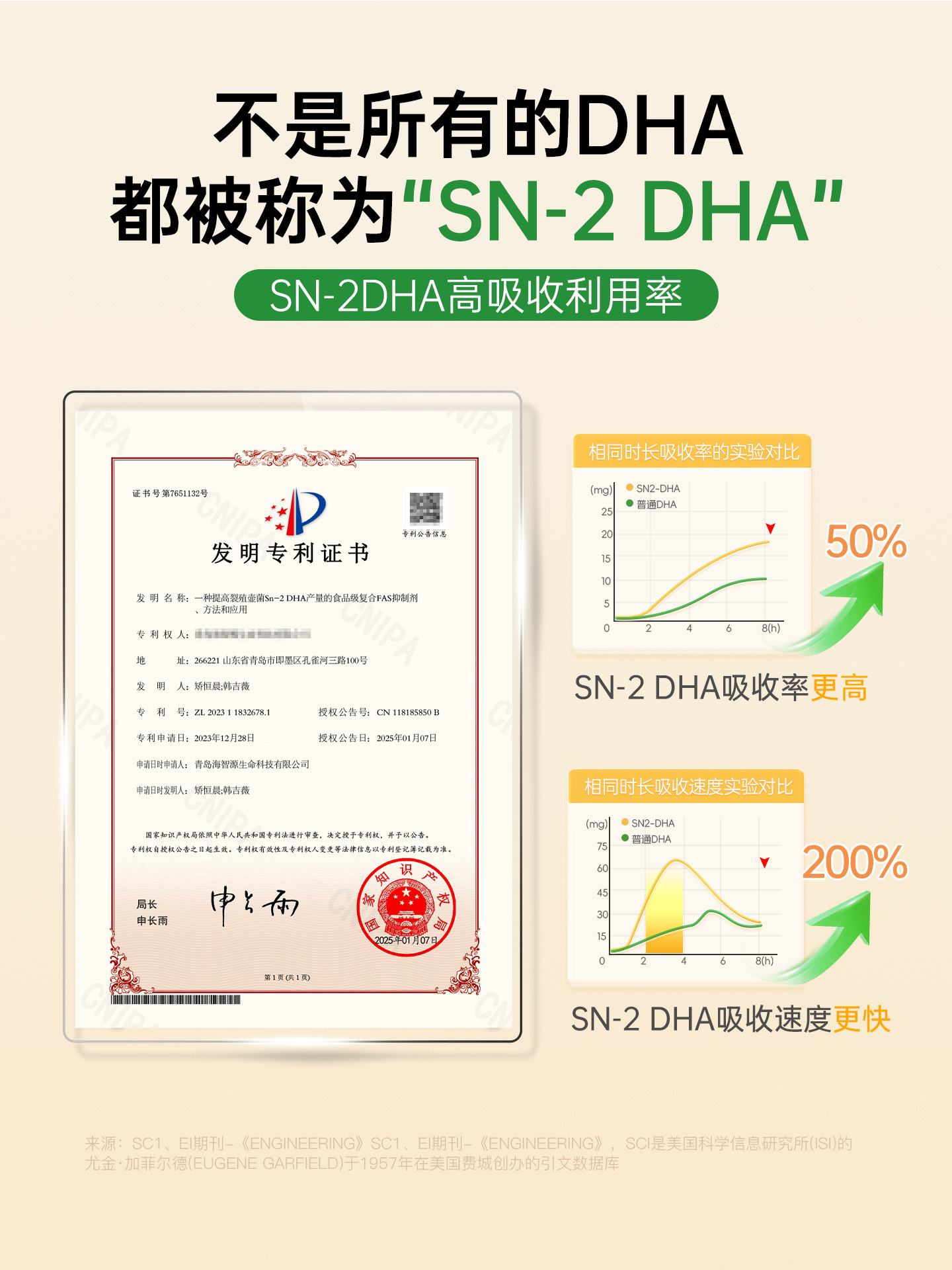 Ruiyante Medical Intelligence Dha Algae Oil Is a Special Nutritional Supplement for Pregnant Women, Infants, Students and Kidsren during Pregnancy and Lactation
