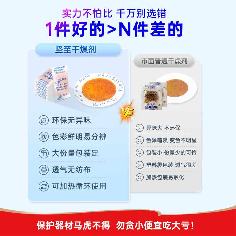 Desiccant for Camera Lenses, Moisture-Proof Agent, Anti-Mold Pack, Special Drying Pack for Photographic Equipment, Electronic Instrument Regeneration Moisture-Absorbing Card, Tea, Stamps, Dehumidification Box, Guitar, Earphones, Sealed Strong Moisture-Proof Bag