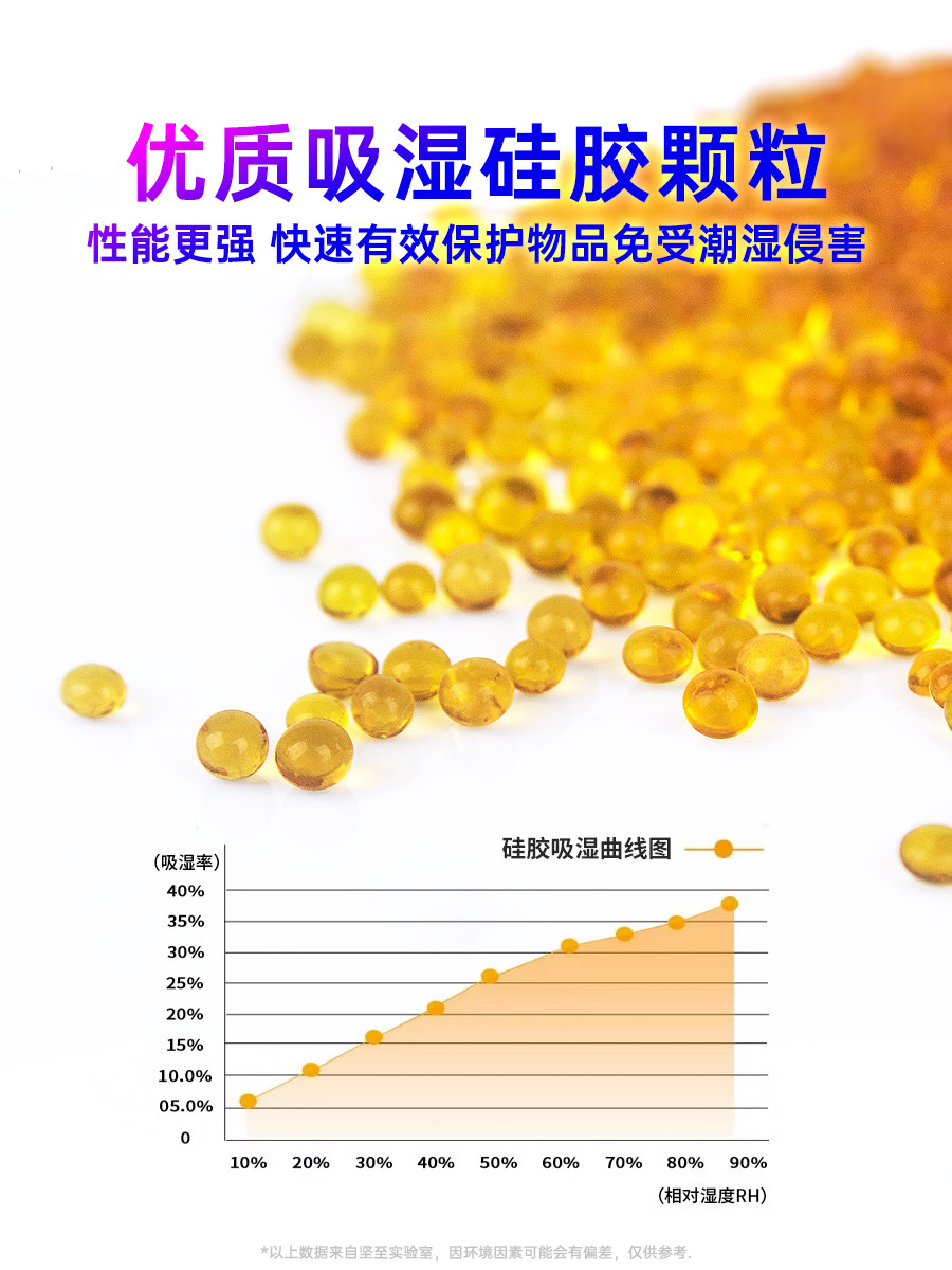 Camera Desiccant Moisture-Absorbing Box, Lens Moisture-Proof and Mildew-Proof Bag, Slr Photography Equipment, 3D Printing Consumables Special Moisture-Proof Box, Desiccant, Silicone Color-Changing Electronic Dehumidifier Card, Tea and Stamp Storage Bag