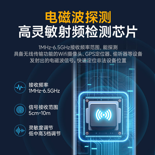 Auto-GPS-Detektor-Kamera, intelligenter Detektor, Anti-Tracking, Hotel, Anti-Überwachung, Anti-Peeping und Anti-Positionierung