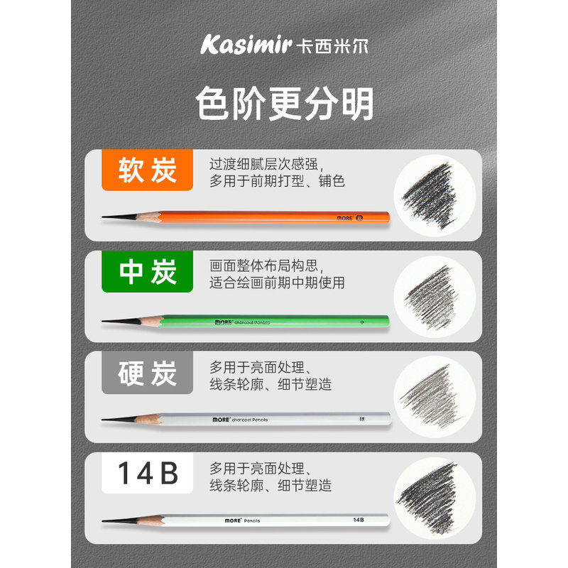 Casimir Charcoal Pencils for Art Students, Soft Charcoal Pencils, Medium Charcoal, Hard Charcoal, Soft Charcoal Pencils for Beginners, Student Drawing Sketching Pencils, Art Drawing Tools, Quick Sketching Pencils, Carbon Lead, Official Flagship Store