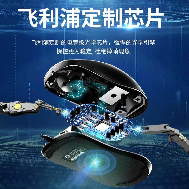 Mouse Wired Silent Silent Office Gaming Desktop Computer USB Notebook Mouse Unisex