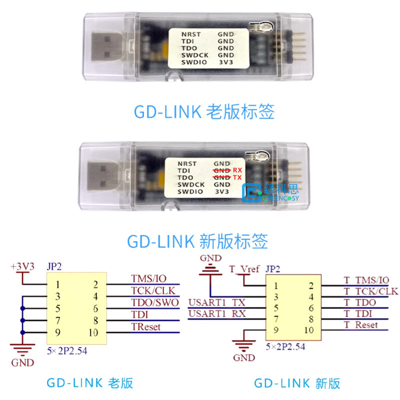 GD-Link GD32烧录器，GD32F单片机开发必备工具🧐深度测评--淘宝好物网