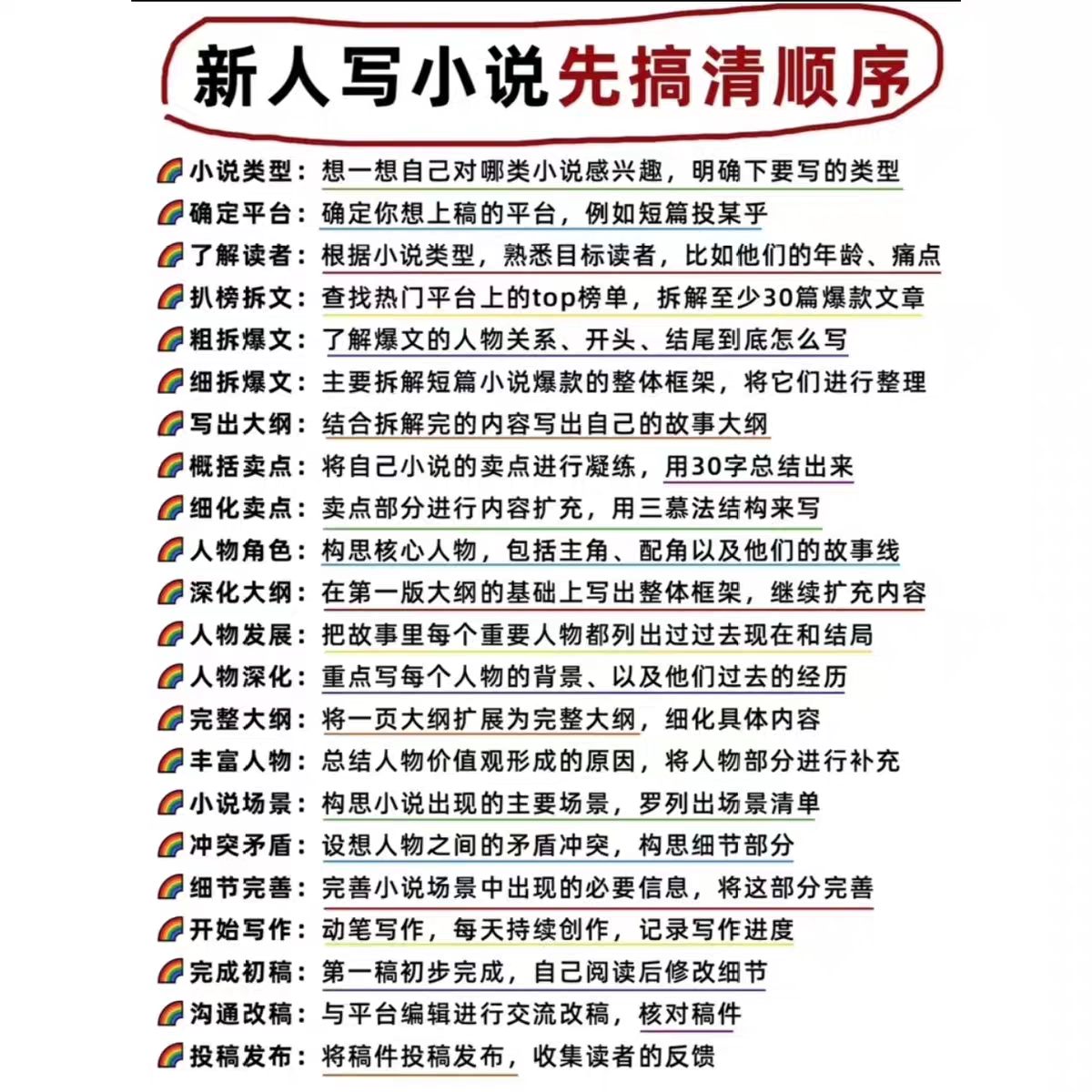 如何写出一篇优秀的介绍优缺点英文作文？这是一篇知乎问答式的深度解析，聊聊优缺点英文作文写作技巧。