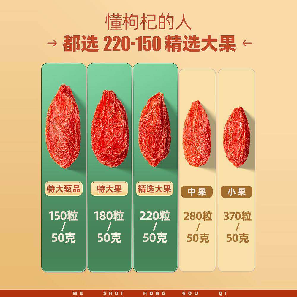 2026年买宁夏特级枸杞，怎么避开“染色硫熏”陷阱？