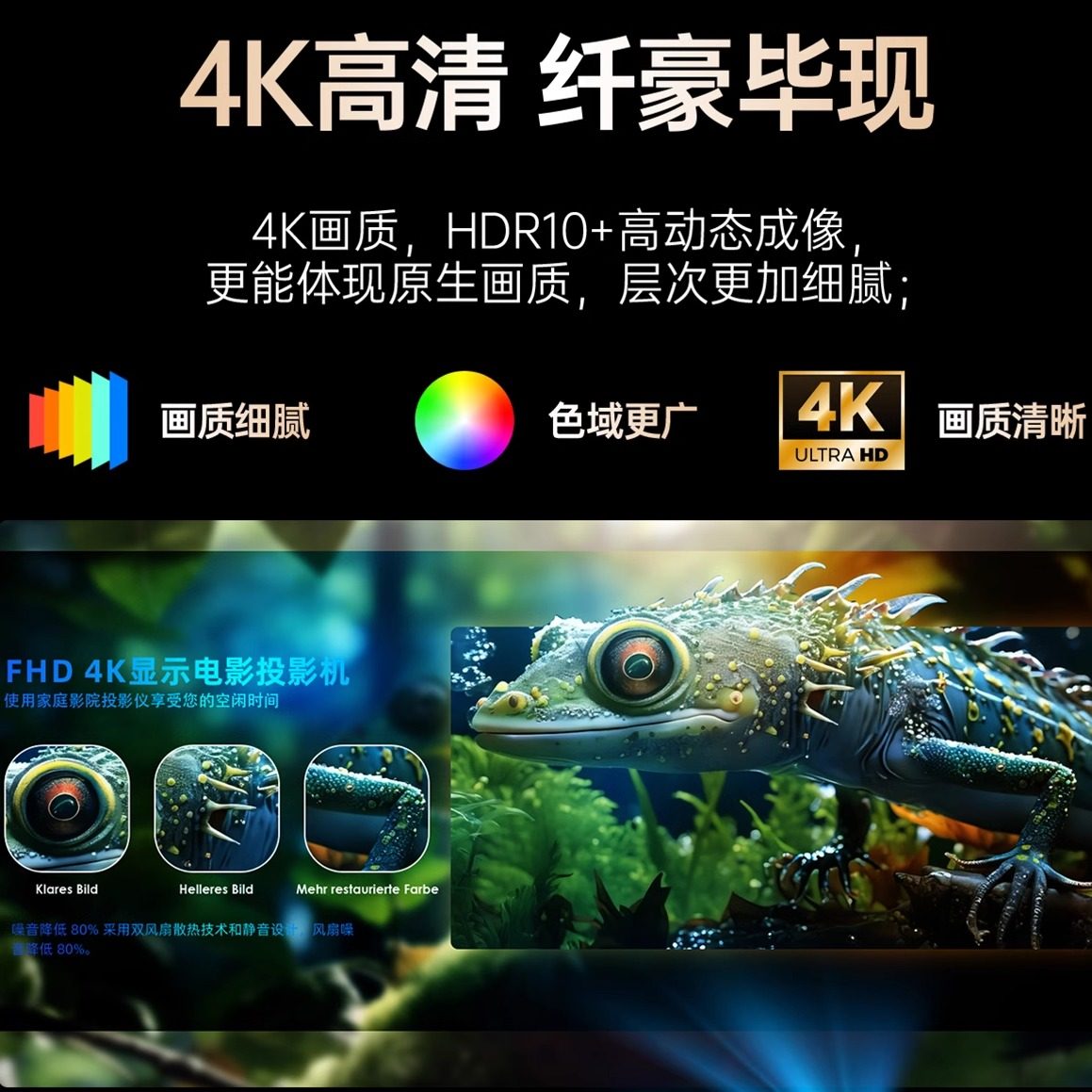 New T08Pro Projector Home Ultra-High Definition Home Theater High Lumens Daytime Strong Light Direct Projection Office Meeting Training Dedicated Commercial Hotel B&B High-Definition Projector Big Brand 3D